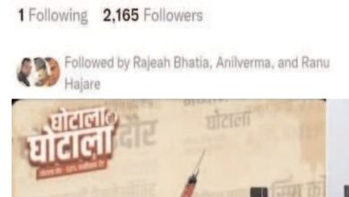 Betul Collector News : सीएम के संज्ञान में जाएगा कलेक्टर के ट्विटर हैंडल का मामला