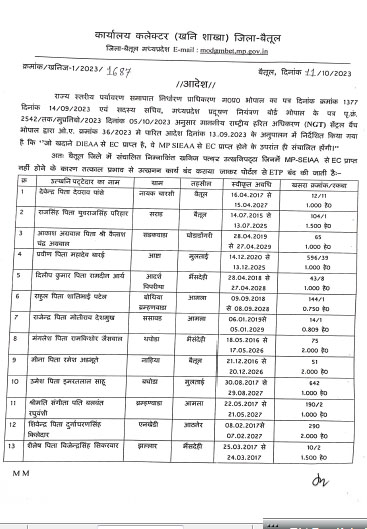 Betul News :  सांझवीर की खबर का बड़ा असर: 56 पत्थर खदानों के बिजली काटने के आदेश