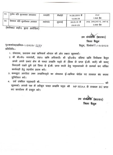 Betul News :  सांझवीर की खबर का बड़ा असर: 56 पत्थर खदानों के बिजली काटने के आदेश