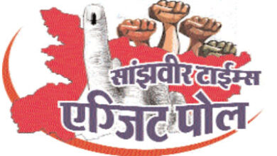 Exit Poll : सांझवीर ने 43 हजार मतदाताओं तक पहुंचने का दुस्साहस किया