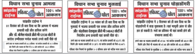 Betul News : सांझवीर के  एग्जिट पोल ने फिर रचा इतिहास