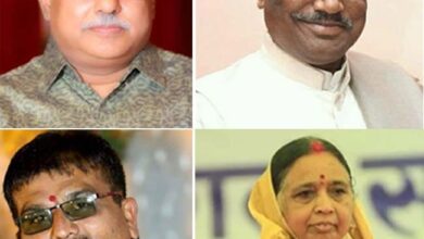 Betul News: कप्तान की सख्ती, टीआई की सुस्ती से बढ़ी चोरी की वारदातें