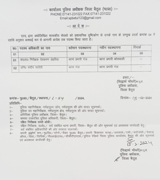 Betul Today News : आखिर कोतवाली के विवादित टीआई को हटाया, गंज थाना प्रभारी डेहरिया नए कोतवाल बनाए गए, आधा दर्जन थाना, चौकी प्रभारी बदले गए