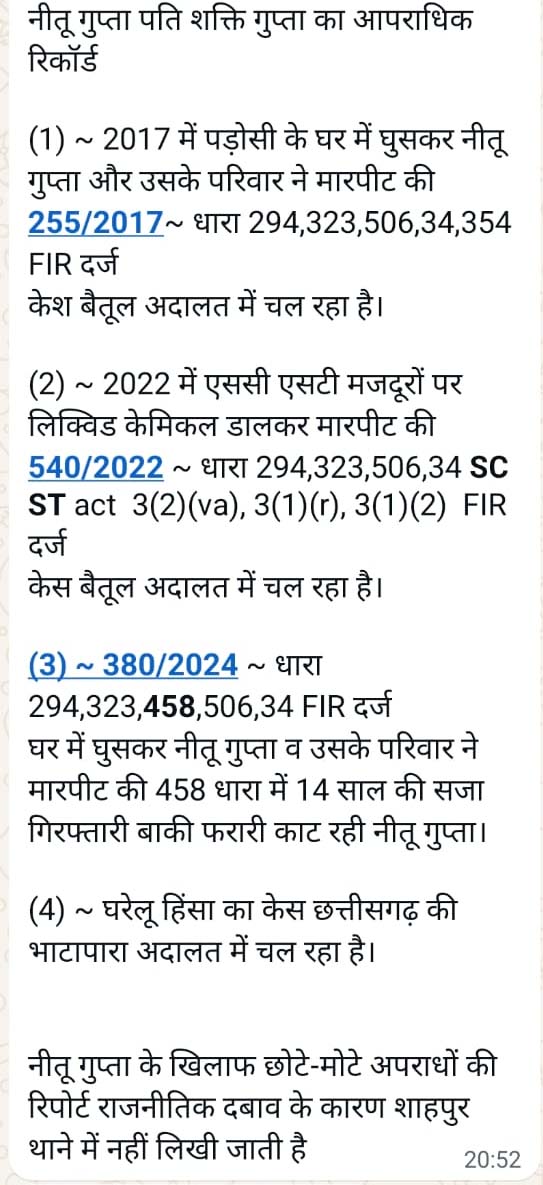 Betul Samachar: मंडल अध्यक्ष पर तकरार: कहीं एफआईआर, कहीं अधिक उम्र पर बवाल